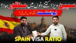 ?? Spain Visit Visa for Pakistani