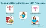 Best Miscarriage Treatment in Saudi Arabia (Riyadh), Dubai, and Kuwait: A Complete Guide